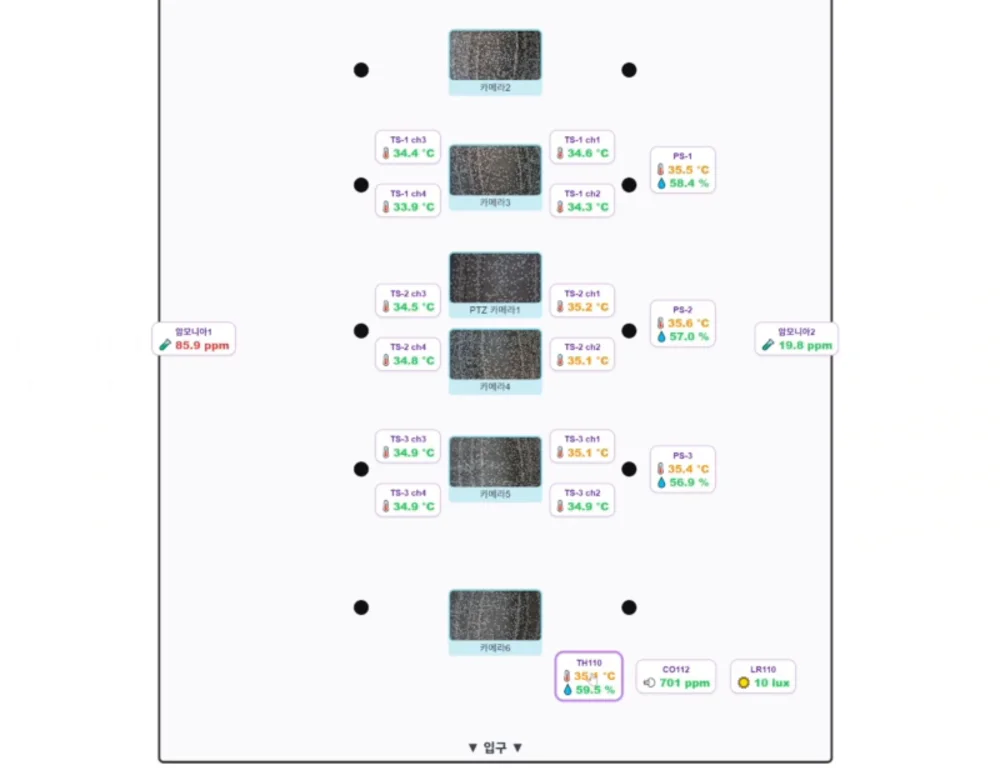 2D 라이브맵 — 계사 도면 위 카메라와 센서 값